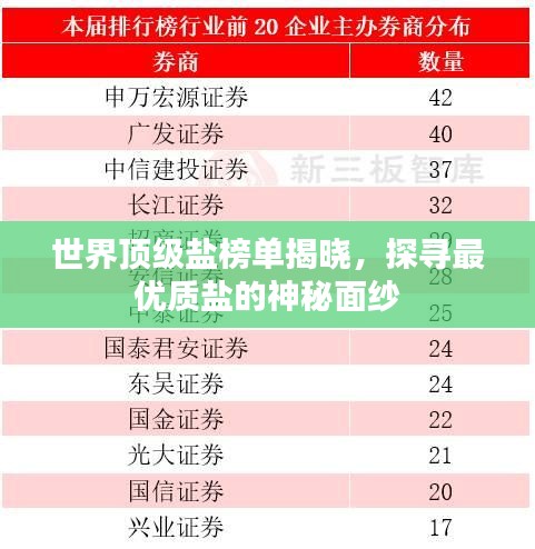 恋恋不舍 第2页