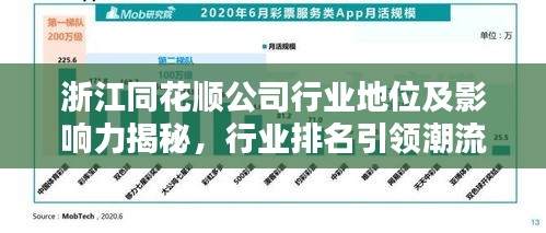 浙江同花顺公司行业地位及影响力揭秘，行业排名引领潮流