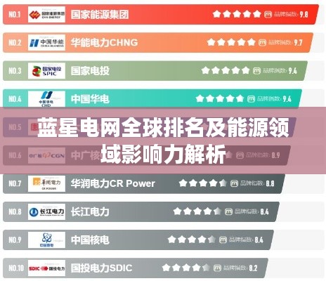 蓝星电网全球排名及能源领域影响力解析