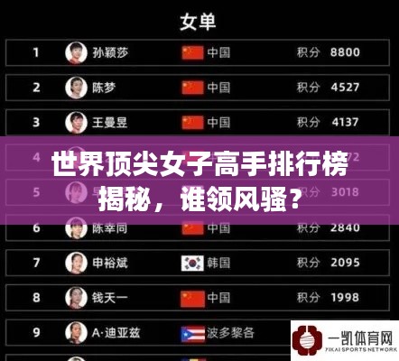 世界顶尖女子高手排行榜揭秘，谁领风骚？
