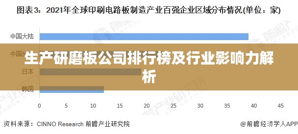 生产研磨板公司排行榜及行业影响力解析