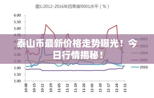 联系我们 第158页