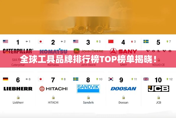 全球工具品牌排行榜TOP榜单揭晓！