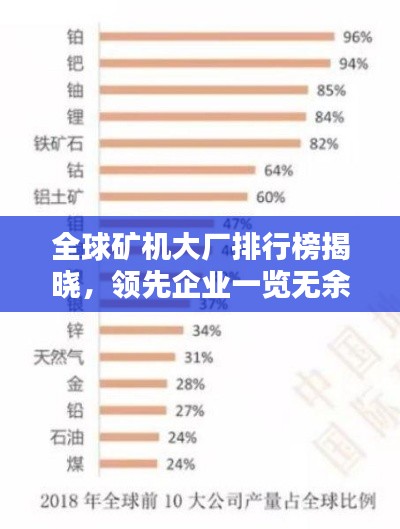 全球矿机大厂排行榜揭晓，领先企业一览无余！
