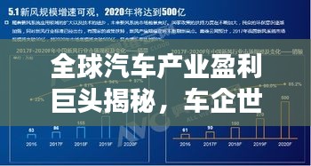 全球汽车产业盈利巨头揭秘，车企世界利润排名重磅出炉！