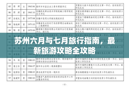 苏州六月与七月旅行指南，最新旅游攻略全攻略