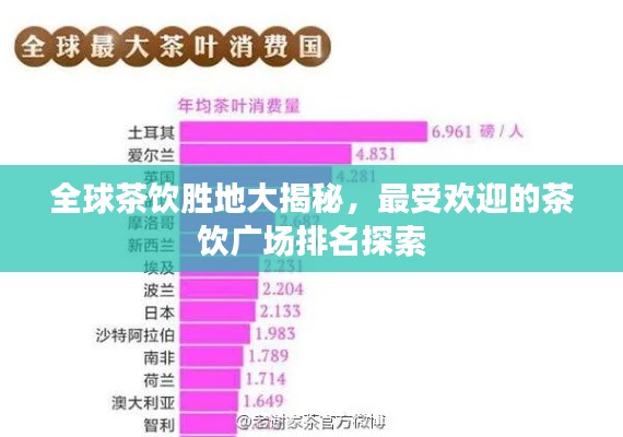 全球茶饮胜地大揭秘，最受欢迎的茶饮广场排名探索
