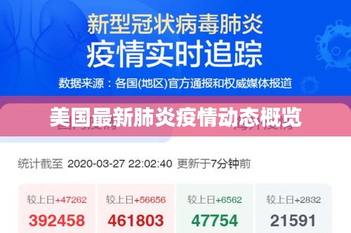 美国最新肺炎疫情动态概览
