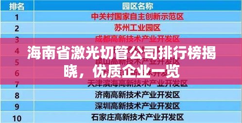 海南省激光切管公司排行榜揭晓，优质企业一览