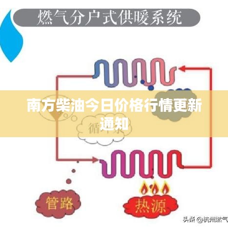 垂头丧气 第2页