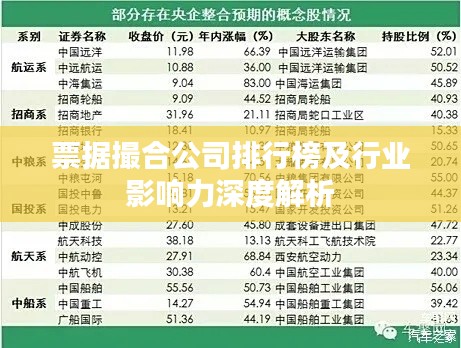 票据撮合公司排行榜及行业影响力深度解析