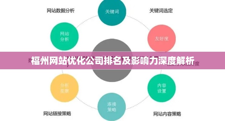 福州网站优化公司排名及影响力深度解析