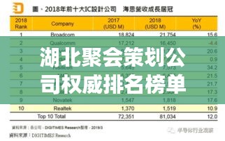 湖北聚会策划公司权威排名榜单揭晓！