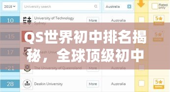 QS世界初中排名揭秘，全球顶级初中教育格局探究