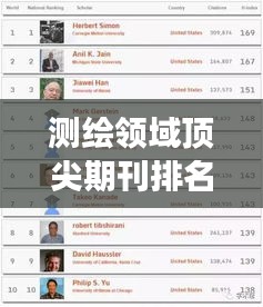 测绘领域顶尖期刊排名TOP10，哪些刊物值得一读？