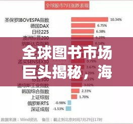 全球图书市场巨头揭秘，海外图书公司排名前十榜单揭晓！