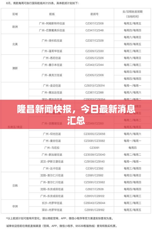 隆昌新闻快报，今日最新消息汇总