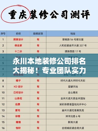 永川本地装修公司排名大揭秘！专业团队实力比拼，选对装修不踩坑！