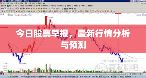 今日股票早报，最新行情分析与预测