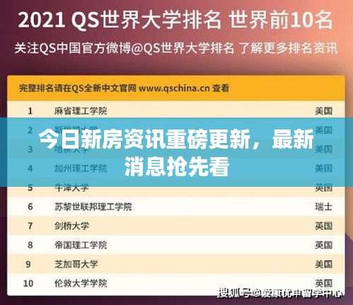 今日新房资讯重磅更新，最新消息抢先看