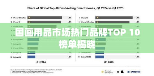 国画用品市场热门品牌TOP 10榜单揭晓