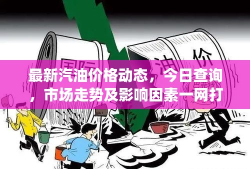 最新汽油价格动态，今日查询，市场走势及影响因素一网打尽