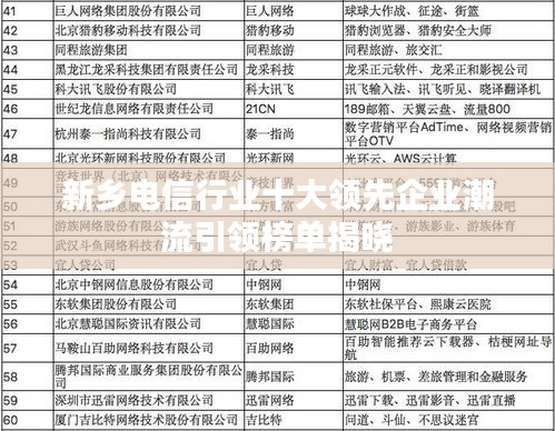 新乡电信行业十大领先企业潮流引领榜单揭晓