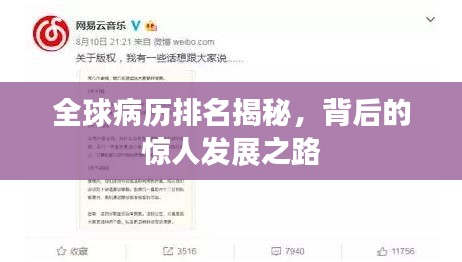 全球病历排名揭秘，背后的惊人发展之路