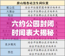 六约公园封闭时间表大揭秘，最新时间表出炉！