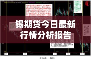 锡期货今日最新行情分析报告