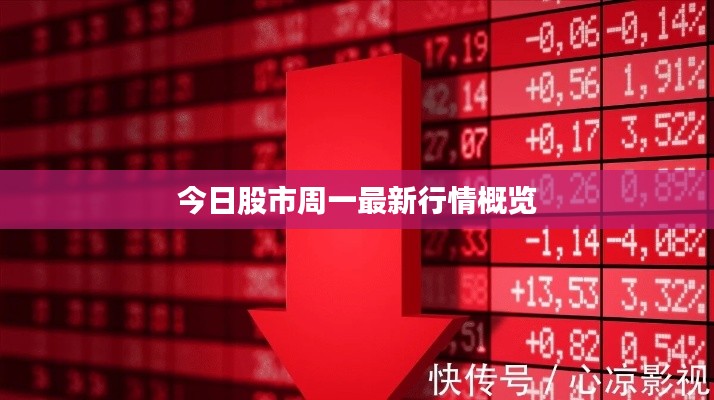 今日股市周一最新行情概览