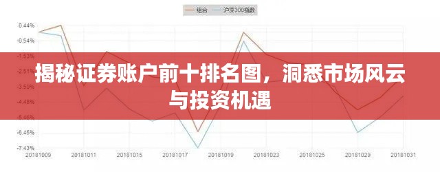 揭秘证券账户前十排名图，洞悉市场风云与投资机遇