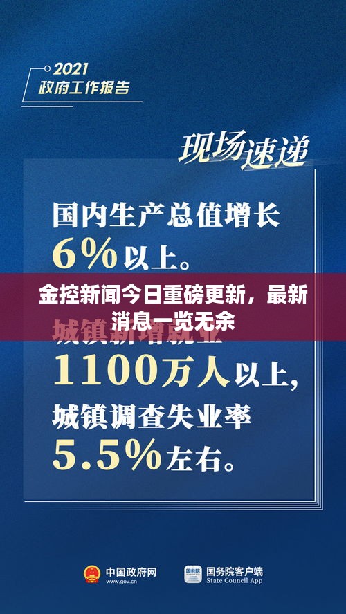 金控新闻今日重磅更新，最新消息一览无余