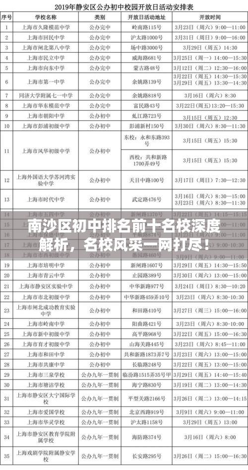 既往不咎 第2页