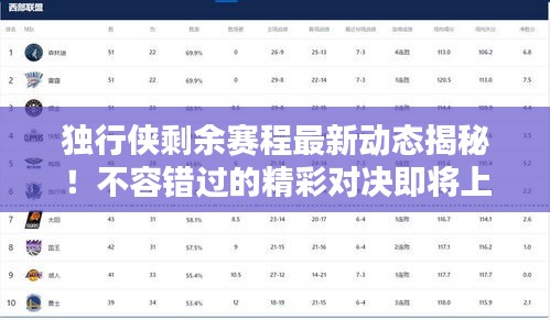 独行侠剩余赛程最新动态揭秘！不容错过的精彩对决即将上演！