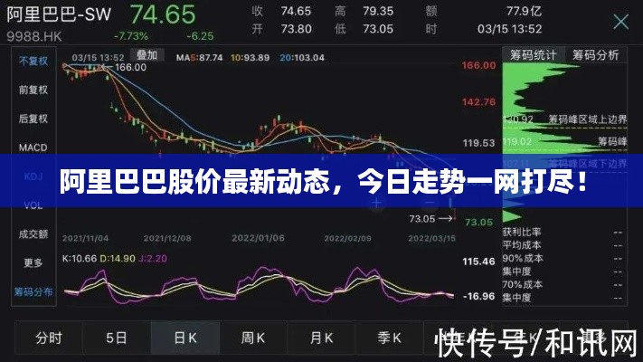还淳反素 第2页