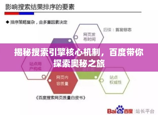 揭秘搜索引擎核心机制，百度带你探索奥秘之旅