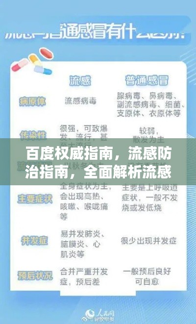 百度权威指南，流感防治指南，全面解析流感防治知识