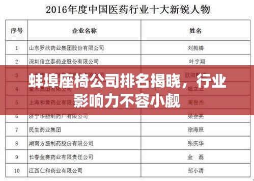 蚌埠座椅公司排名揭晓，行业影响力不容小觑