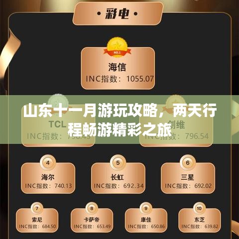 山东十一月游玩攻略，两天行程畅游精彩之旅