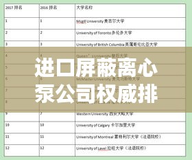 进口屏蔽离心泵公司权威排名榜单揭晓！