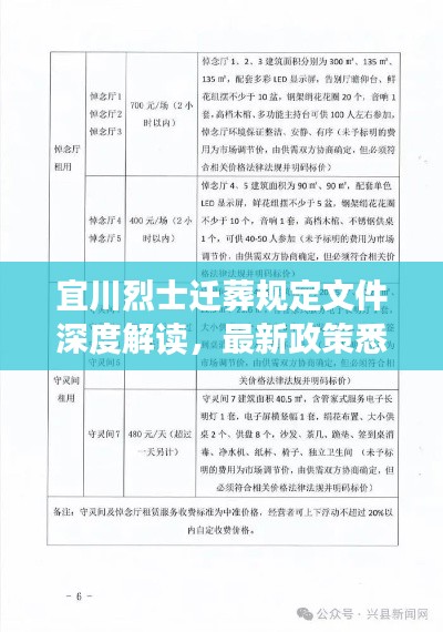 宜川烈士迁葬规定文件深度解读，最新政策悉知