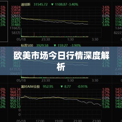 欧美市场今日行情深度解析