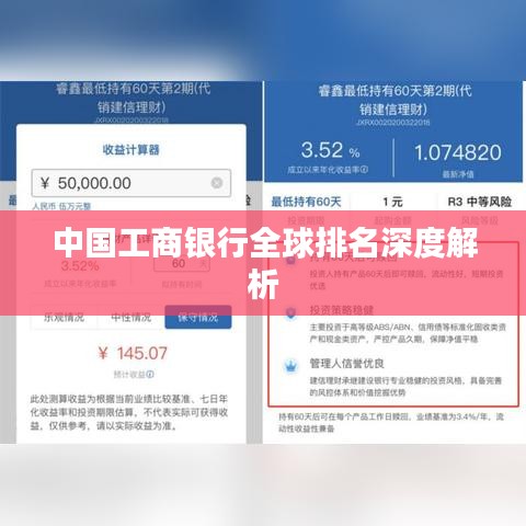 中国工商银行全球排名深度解析
