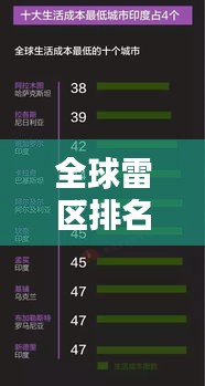 全球雷区排名大揭秘，哪些区域成为最危险的雷区？