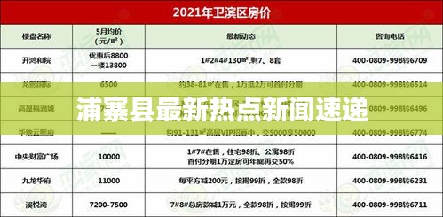 浦寨县最新热点新闻速递