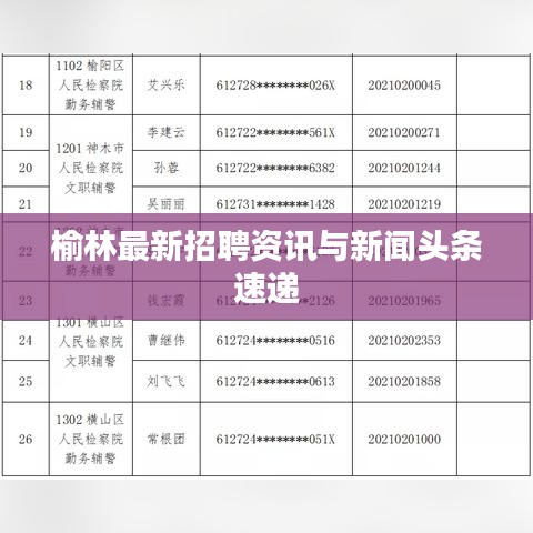 榆林最新招聘资讯与新闻头条速递