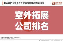 室外拓展公司排名揭秘，行业洞察与深度分析报告
