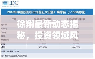 徐翔最新动态揭秘，投资领域风云再起，2024年展望