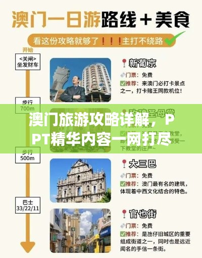 澳门旅游攻略详解，PPT精华内容一网打尽
